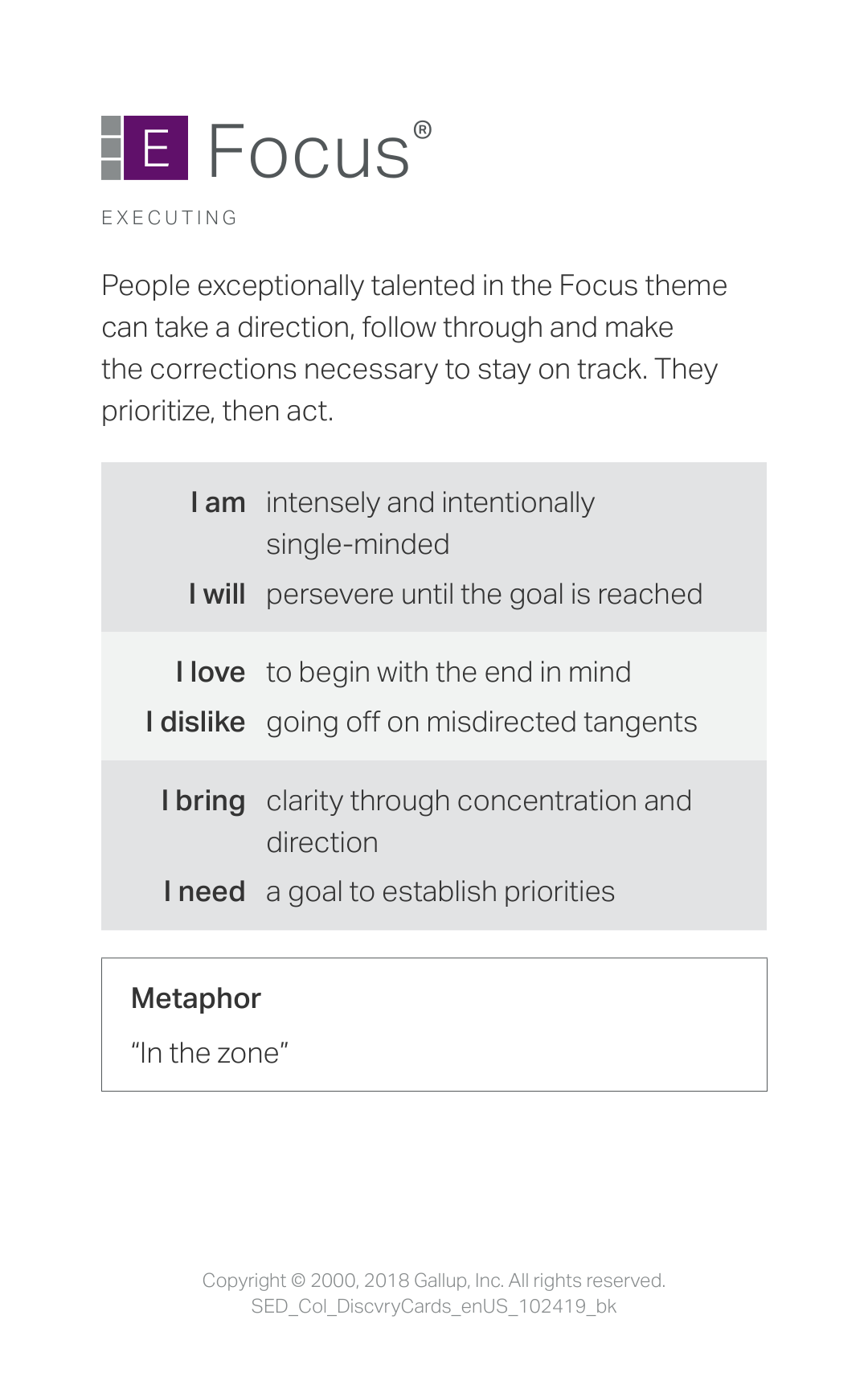 Focus Strength