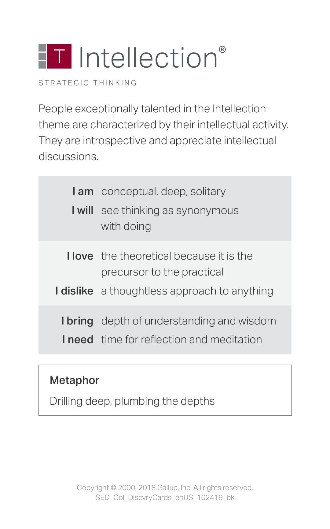 Intellection Strength