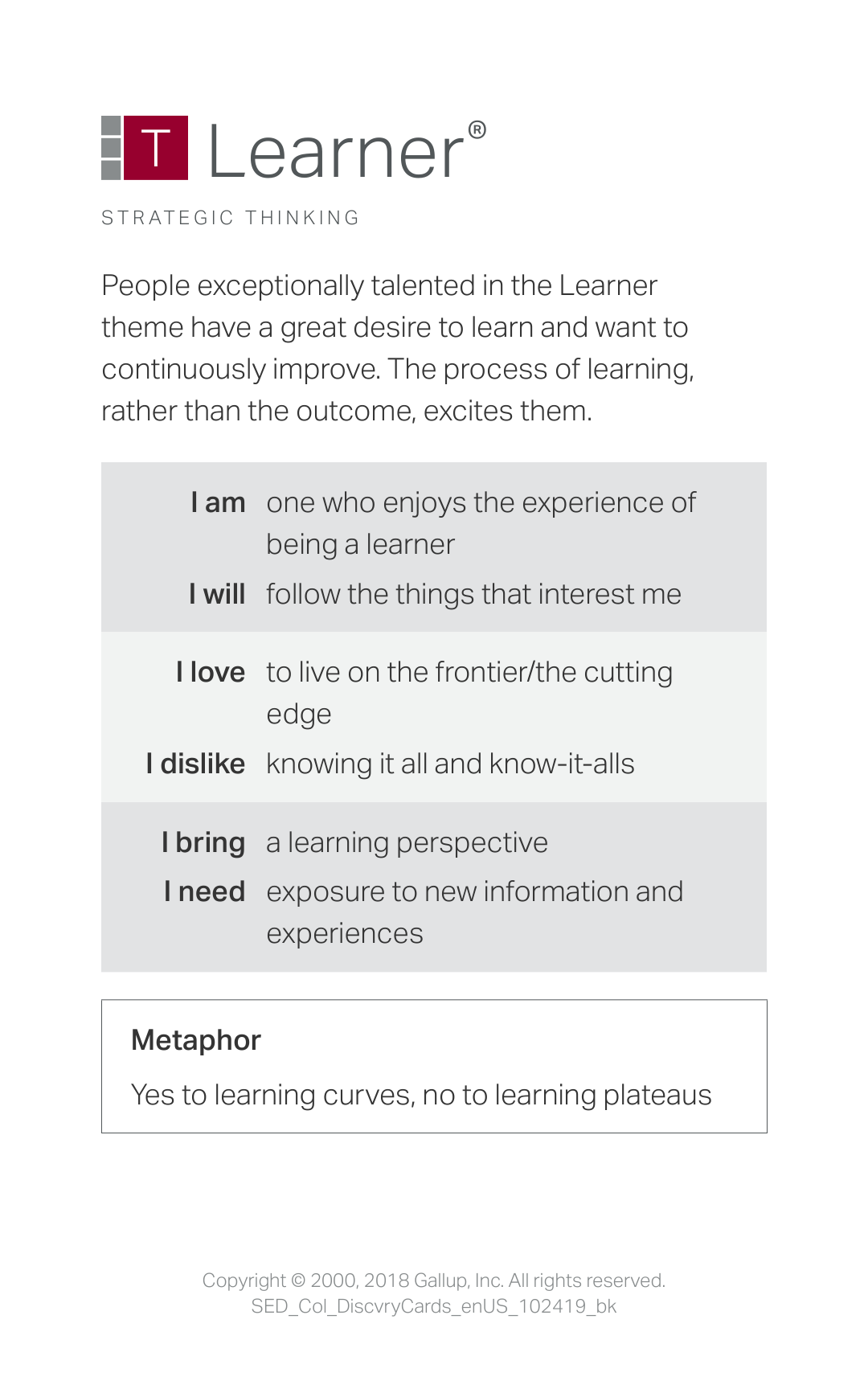 Learner Strength