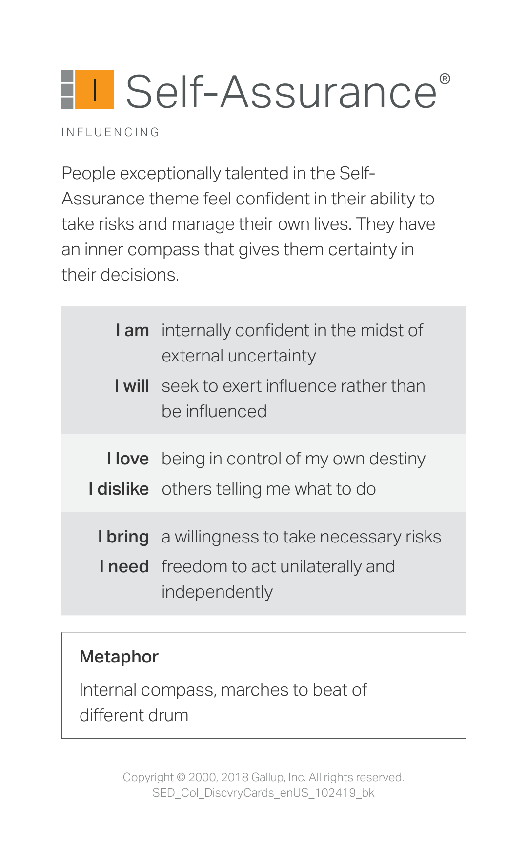 Self-Assurance Strength